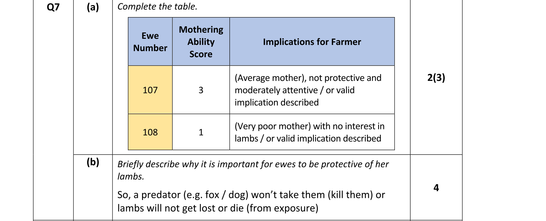 Solution for 8c89857e-2b51-4a36-91f7-06fc48d20ff4