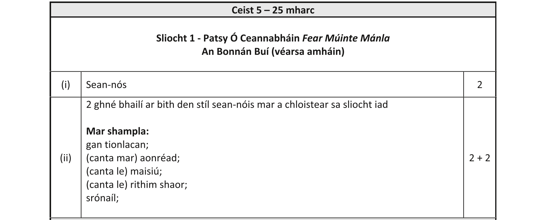 Solution for d751fc4d-b4af-49fb-b72d-6a185b028777