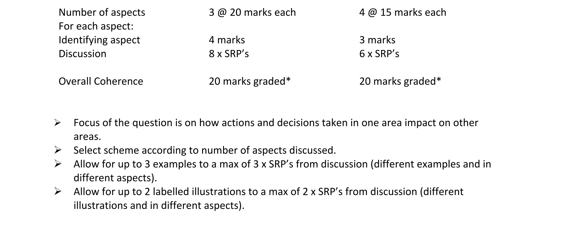Solution for e3ea9d50-72a0-4689-80ff-10d9a8993ace