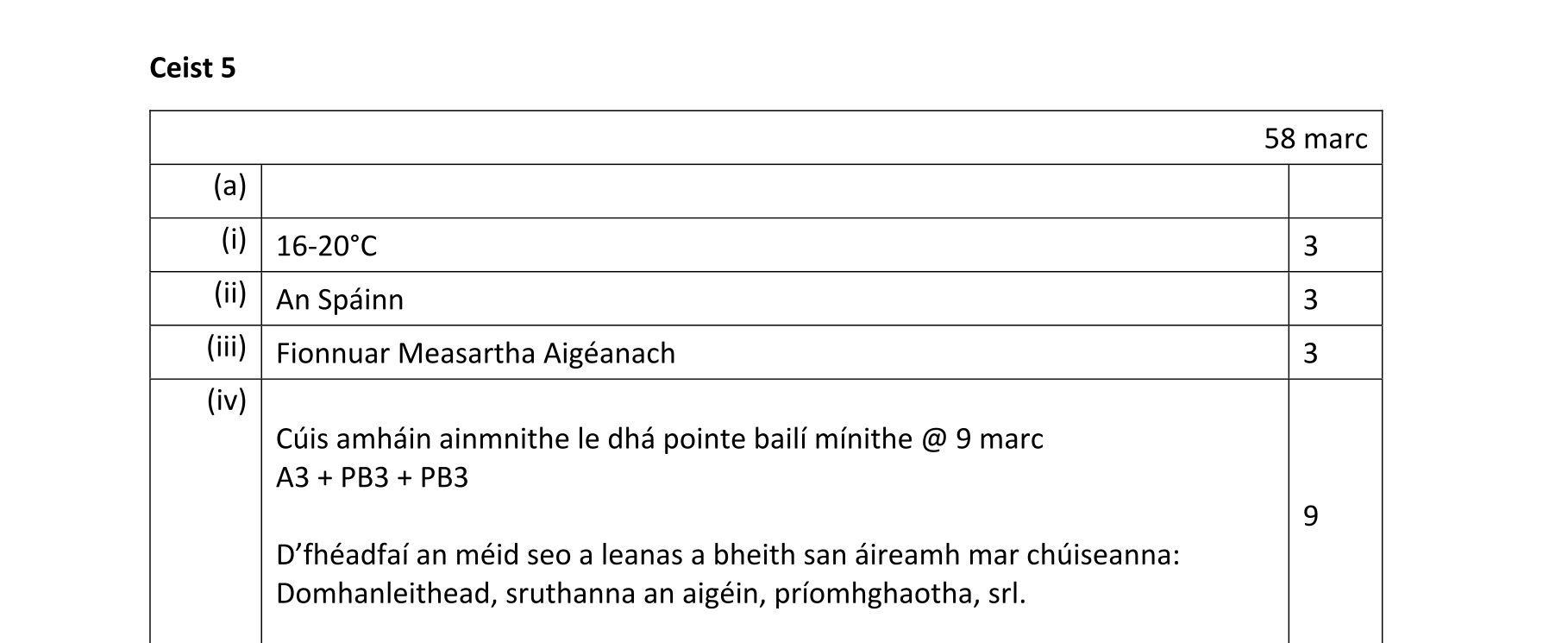 Solution for 50501b03-2961-42c5-a004-7d0de2246005