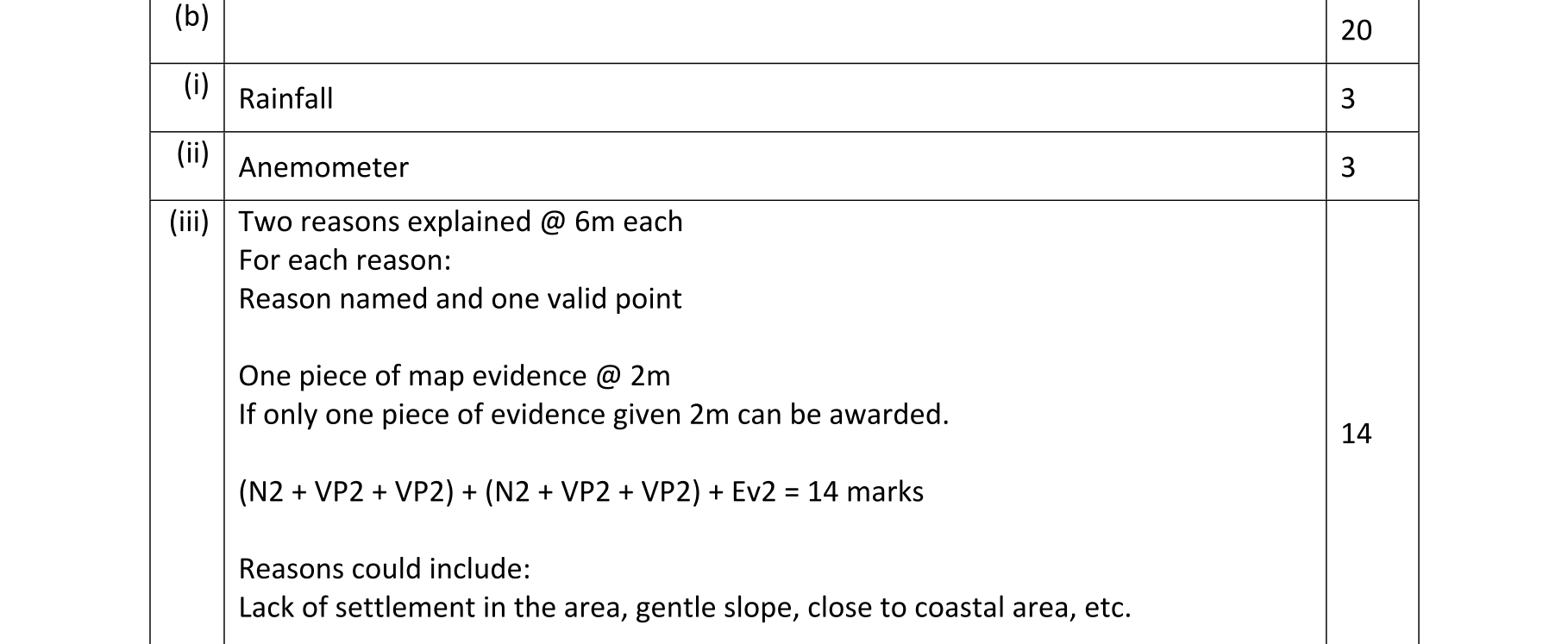 Solution for bcac807c-3820-4bd8-879f-46853bb873f3