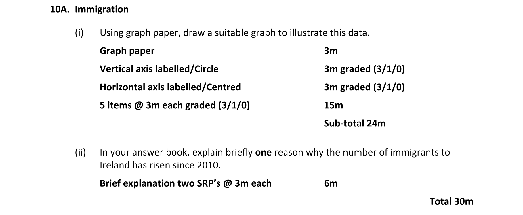 Solution for 1a2ccbeb-a7b0-4e82-99df-22ac66759e11