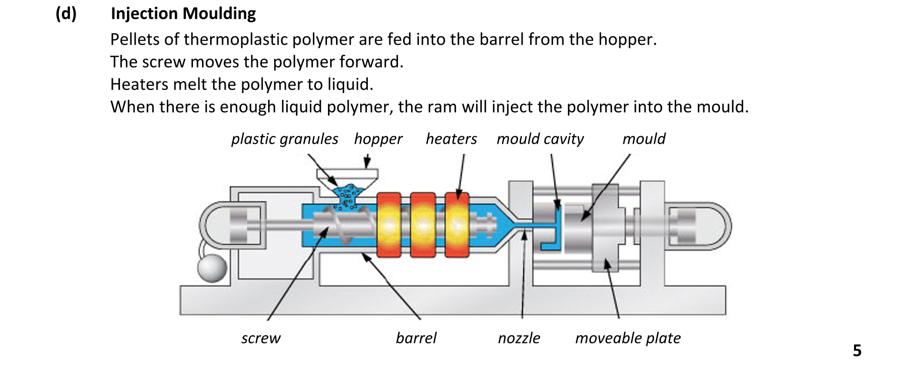 Solution for 80143b9b-5981-4ad5-8f2e-bf3c5b9fc889