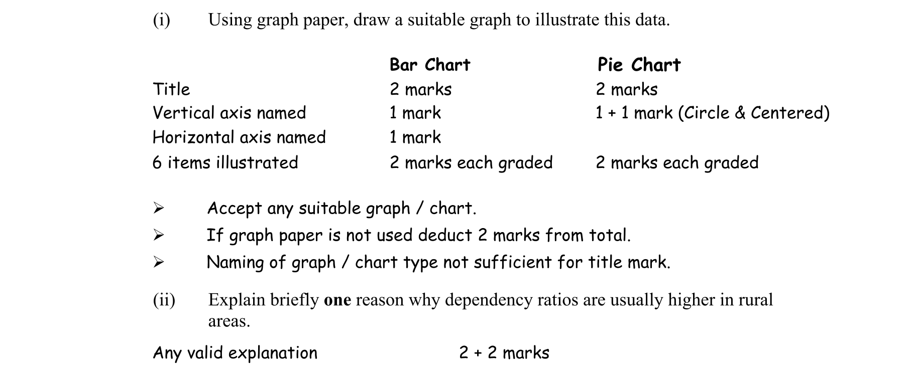 Solution for 2103e490-25bf-417d-96af-31758c28e8f0