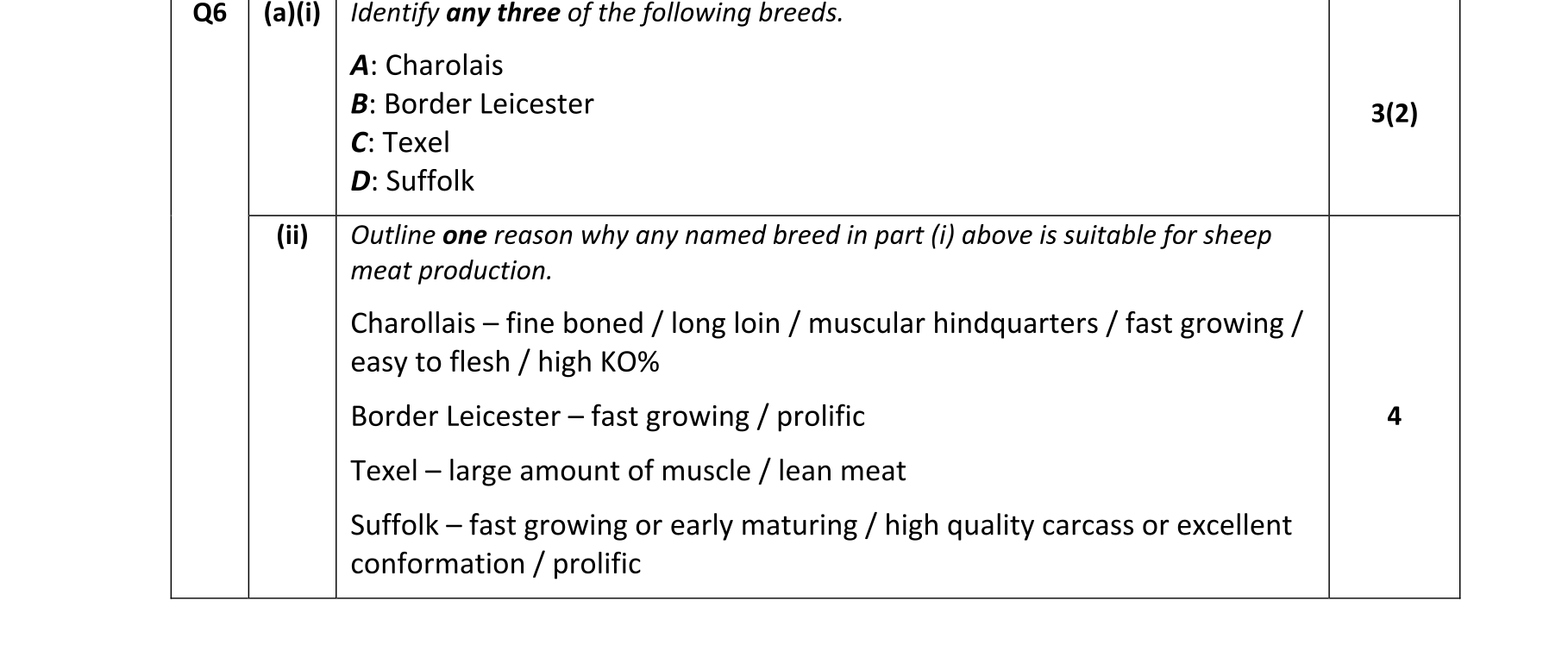 Solution for 58ca3562-5f34-45fe-8f47-518285e38b01