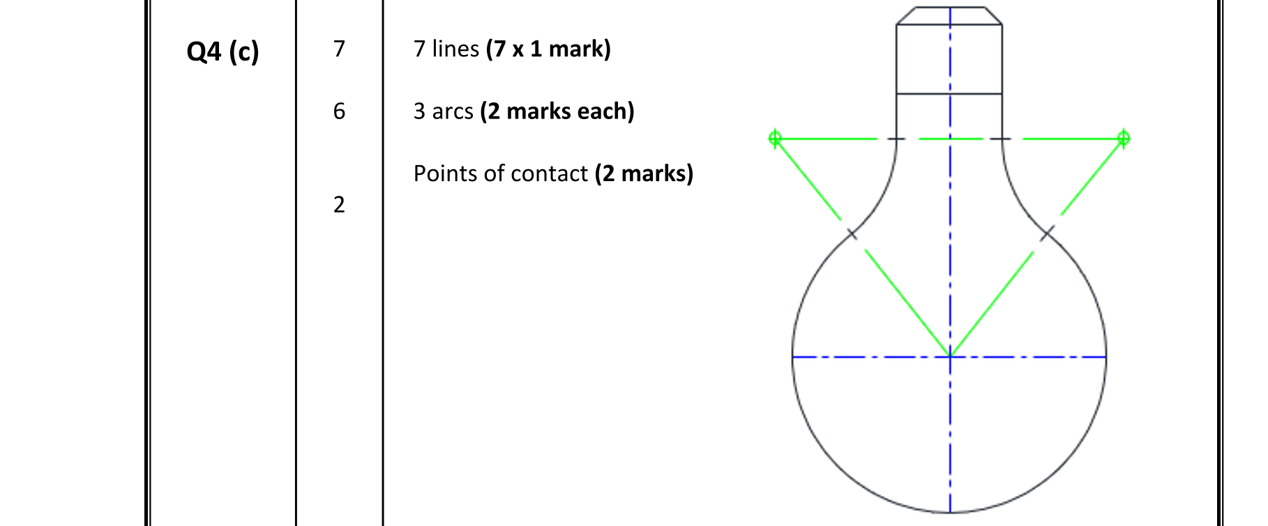 Solution for 7d49e9d6-1fd4-4d55-ad17-d062f44d2308