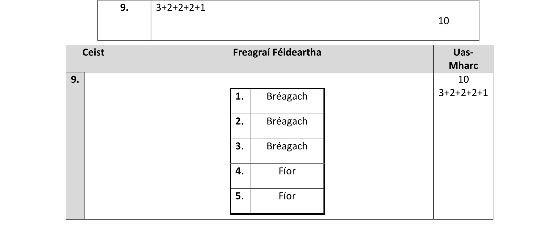 Solution for 49562612-02e4-4488-b7ae-50cb9d3dac61
