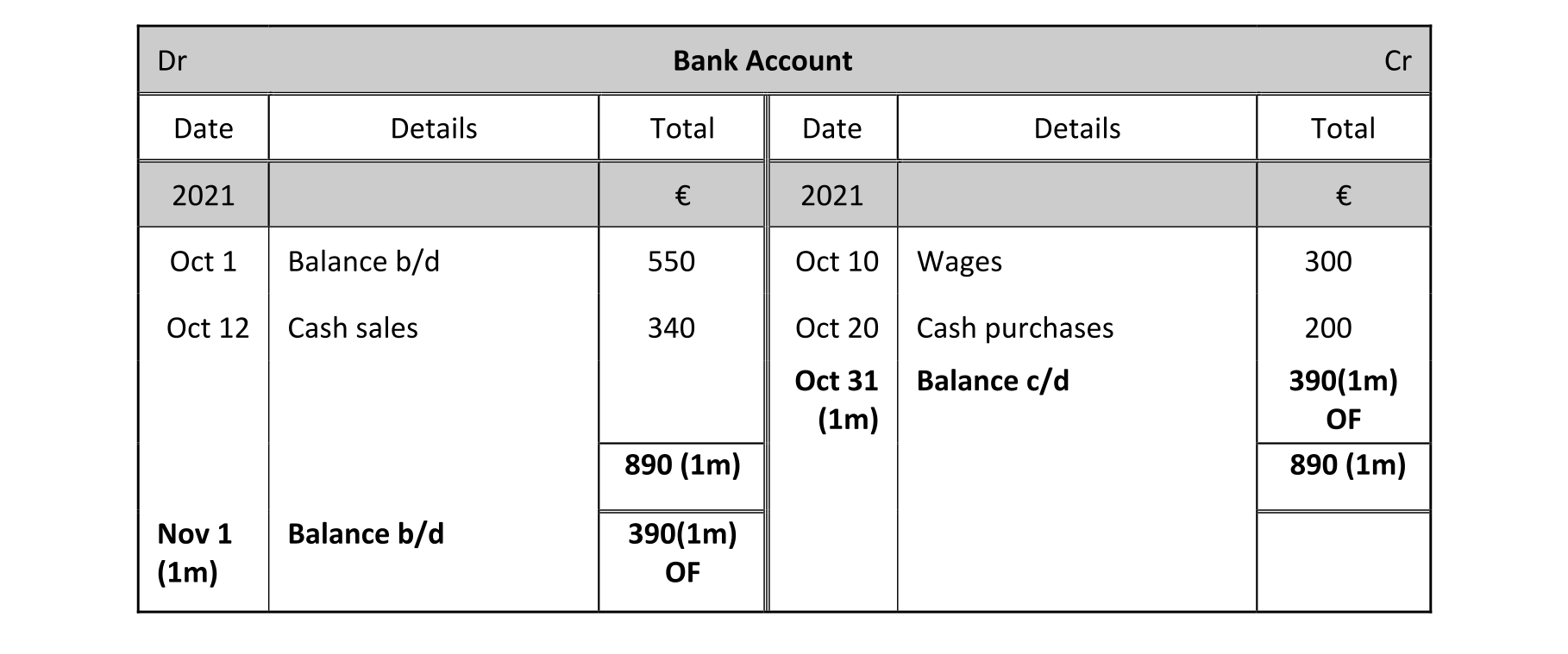 Solution for e9e8018a-705f-4a50-ab75-0b418548a7bc