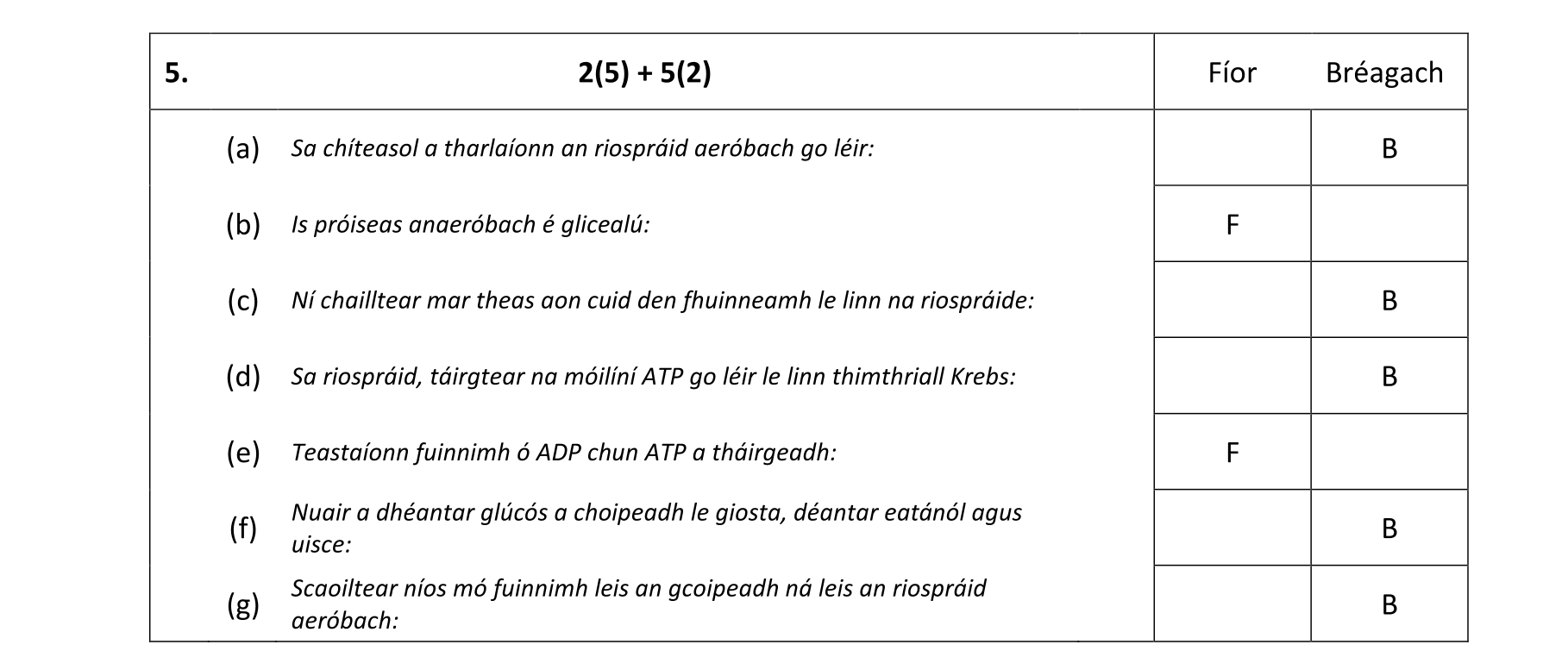 Solution for 3d627fae-c58b-44d4-be08-0715c11959d8