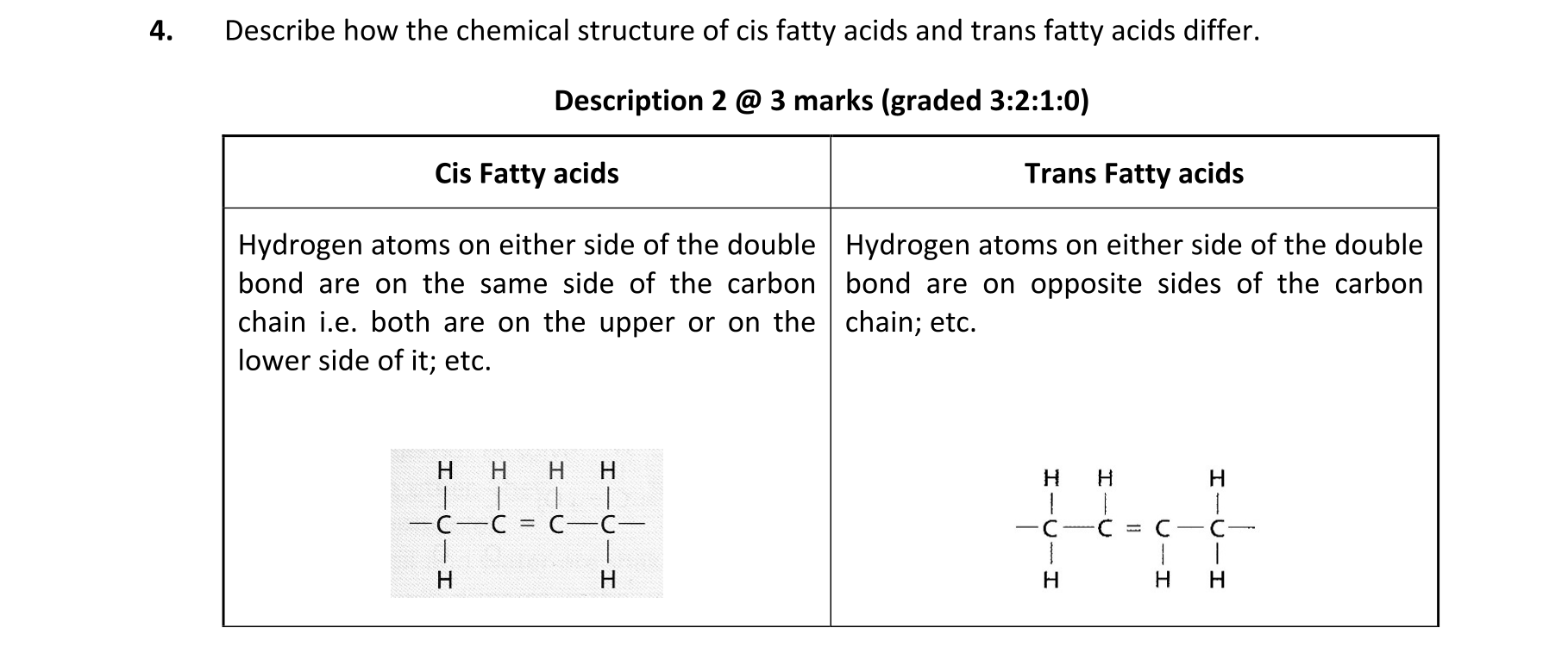Solution for 2ebfa9d2-dbe8-4876-825c-63ab057dc900