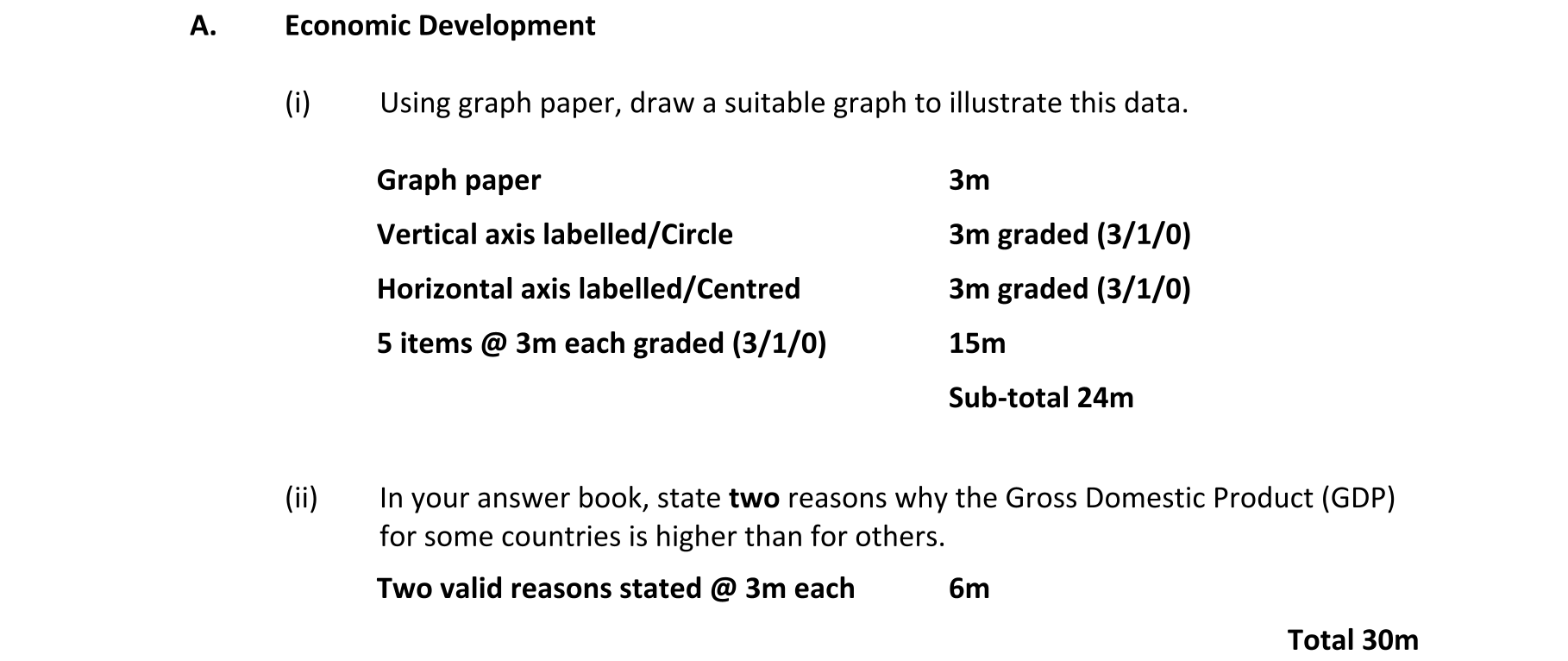 Solution for ac3954ac-f6f7-4e5d-b405-96d431e2cc51