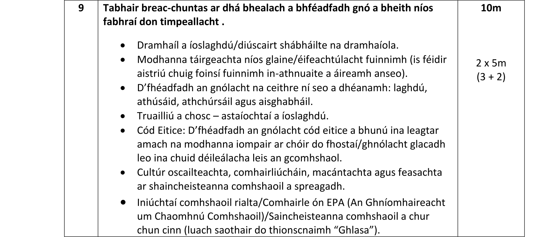 Solution for 0094f1d9-de02-41ba-a0af-3100e88b65d0