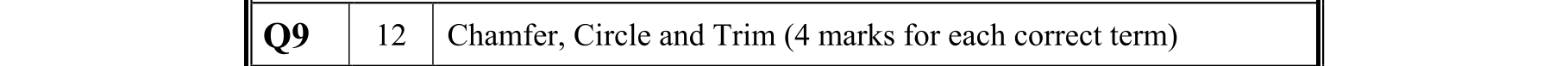 Solution for b0ea56d7-675c-42ad-9ad5-36b2a026a09c