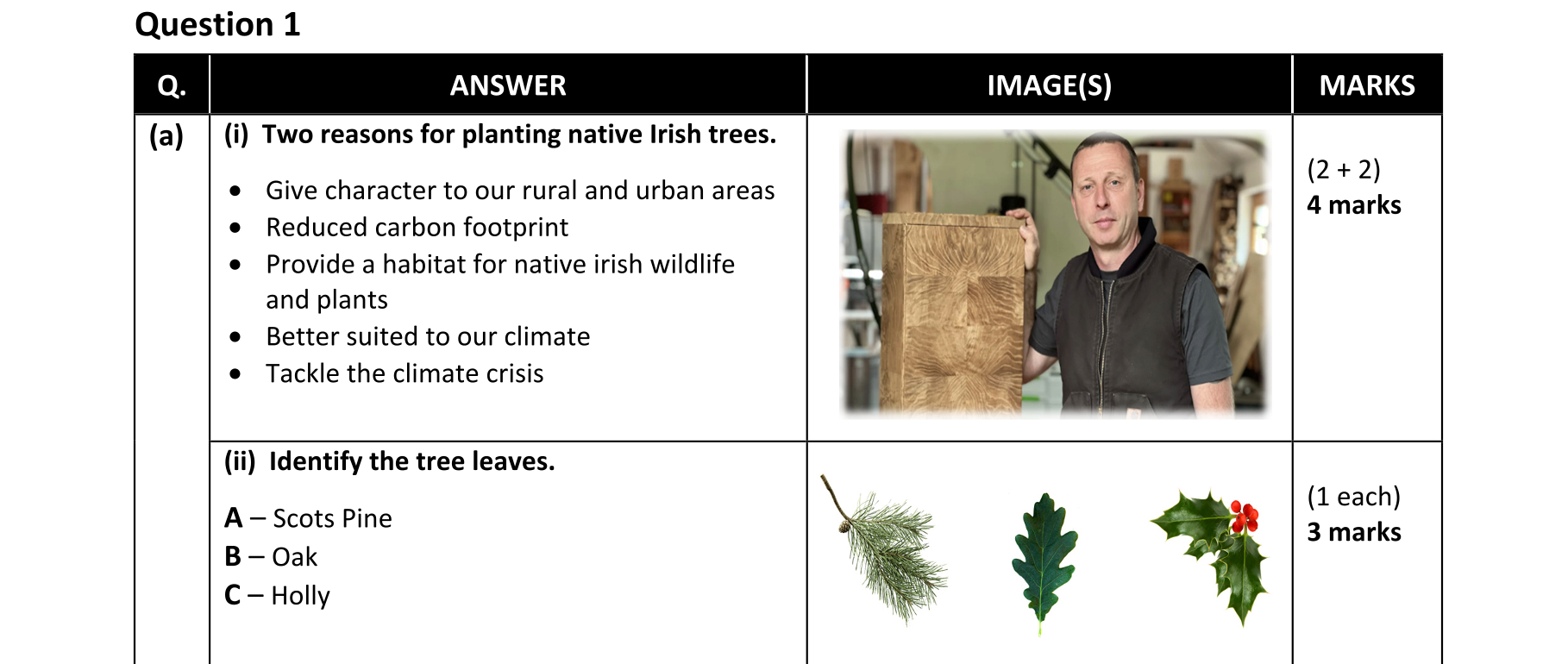 Solution for 6cd34068-cccc-478c-8768-08d374e59a9b