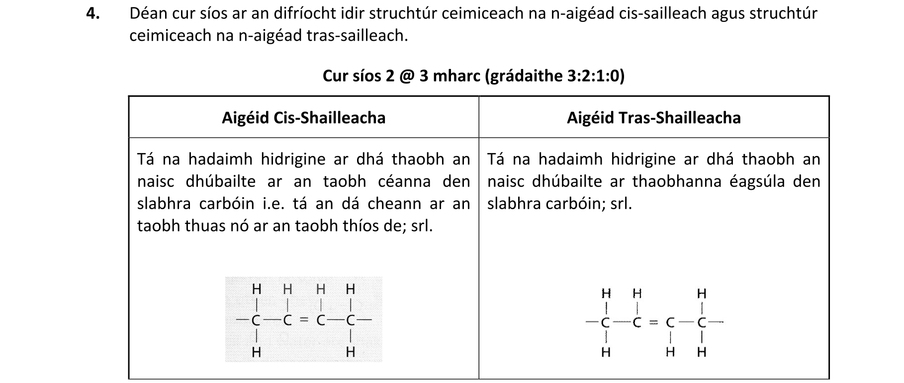 Solution for 739b9fdc-33e1-4c09-b5ea-6447176a316b