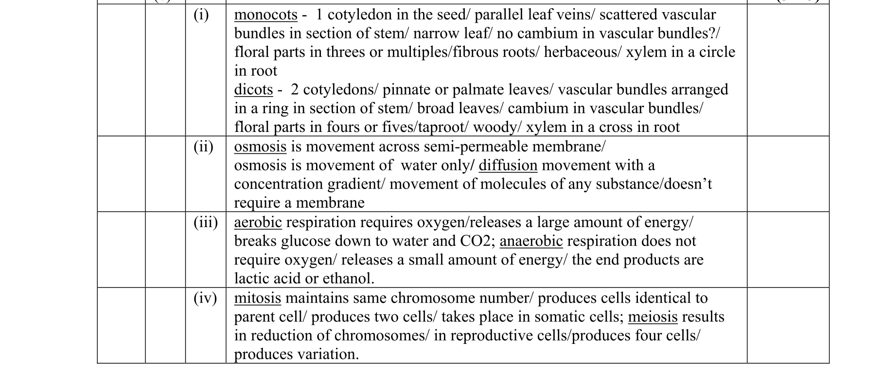 Solution for 7bbb5194-3a43-4b08-b4a5-f37aa3abb2f7
