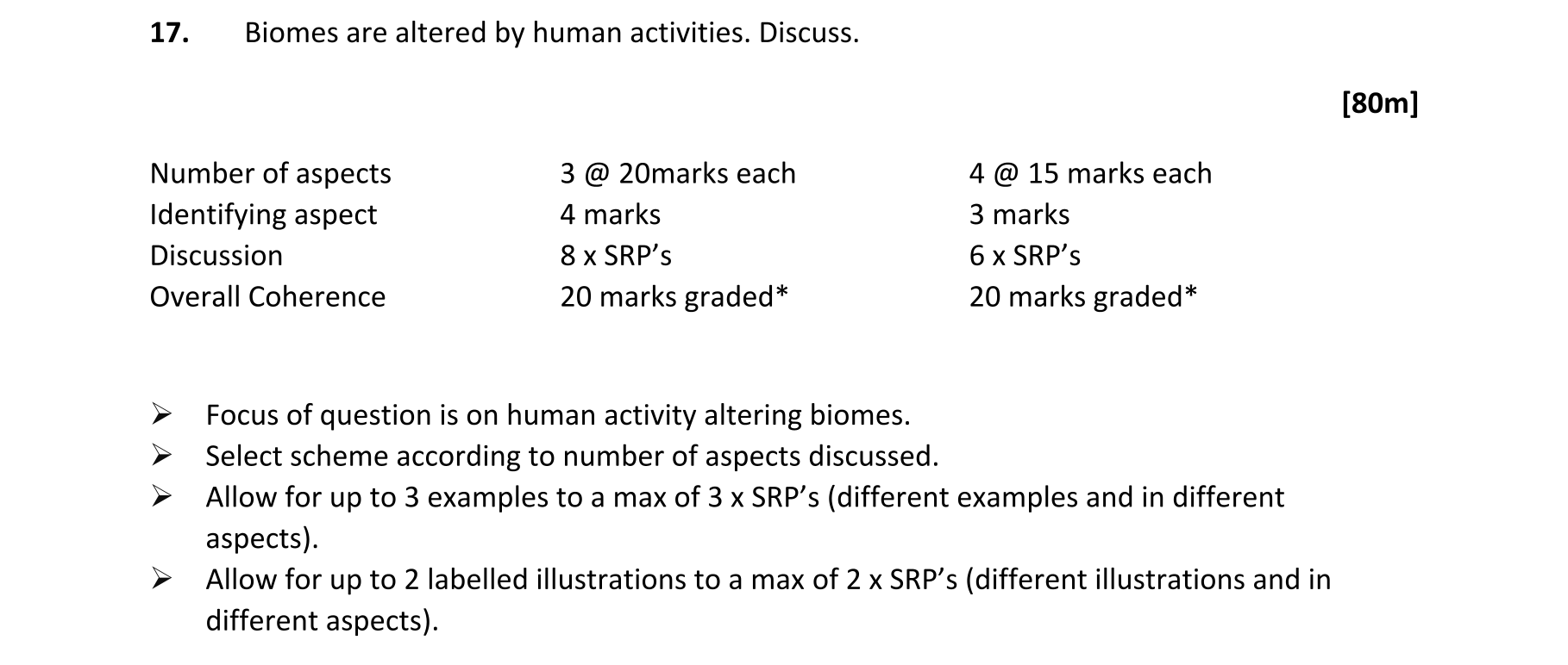 Solution for b3e25216-28ff-46c8-9bb6-473dd27c334f