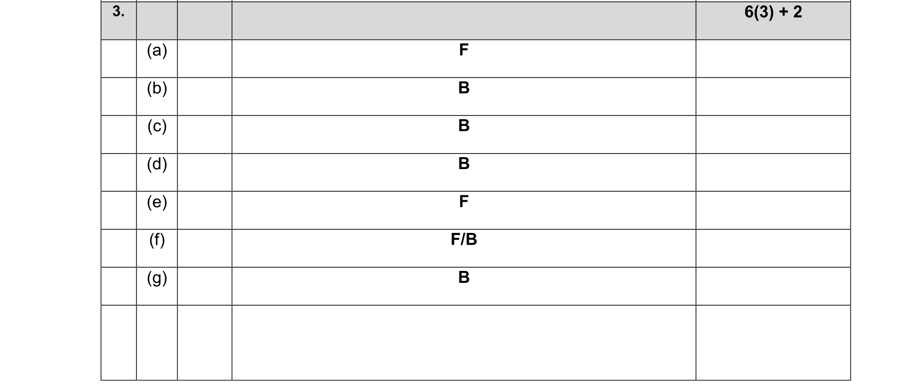 Solution for 9f6affcc-8e58-4a32-b0f0-9738c4f32955