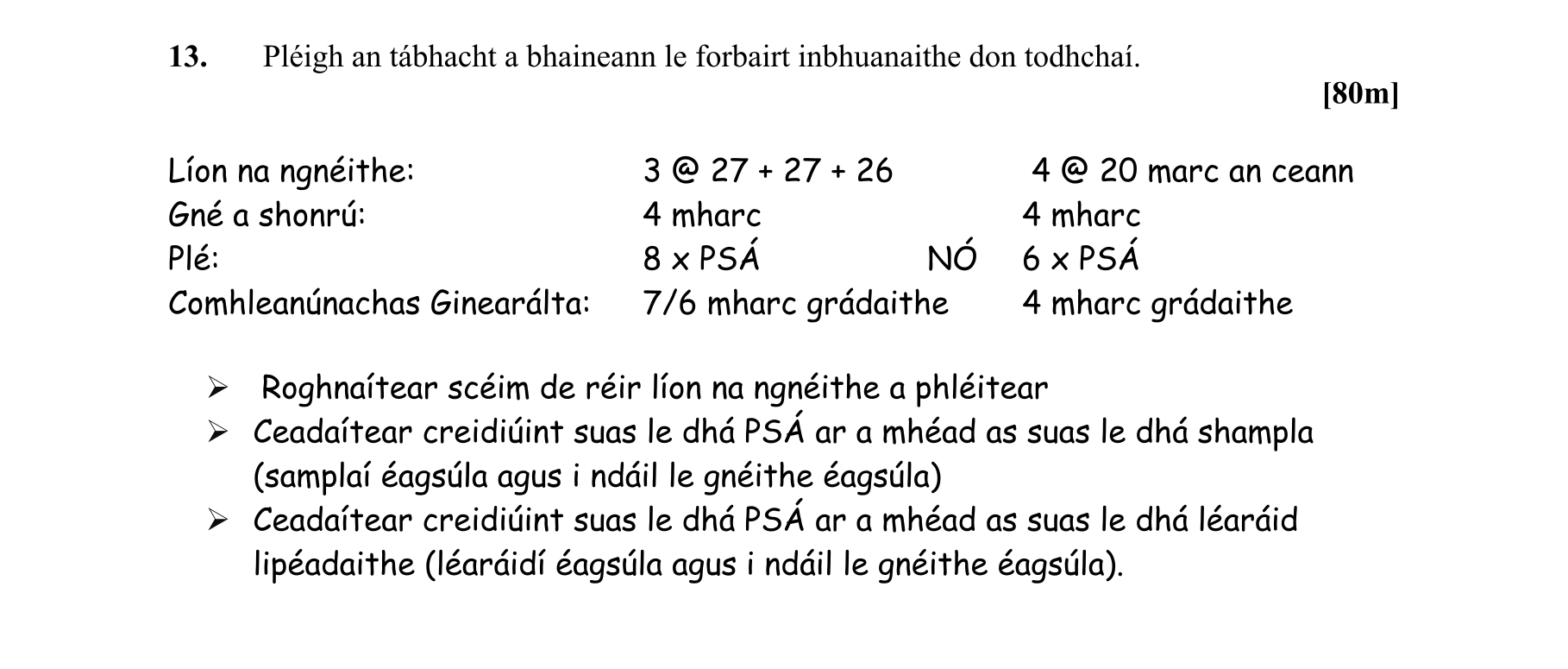 Solution for e59a73cb-1b32-4854-af98-e89d3e910ced