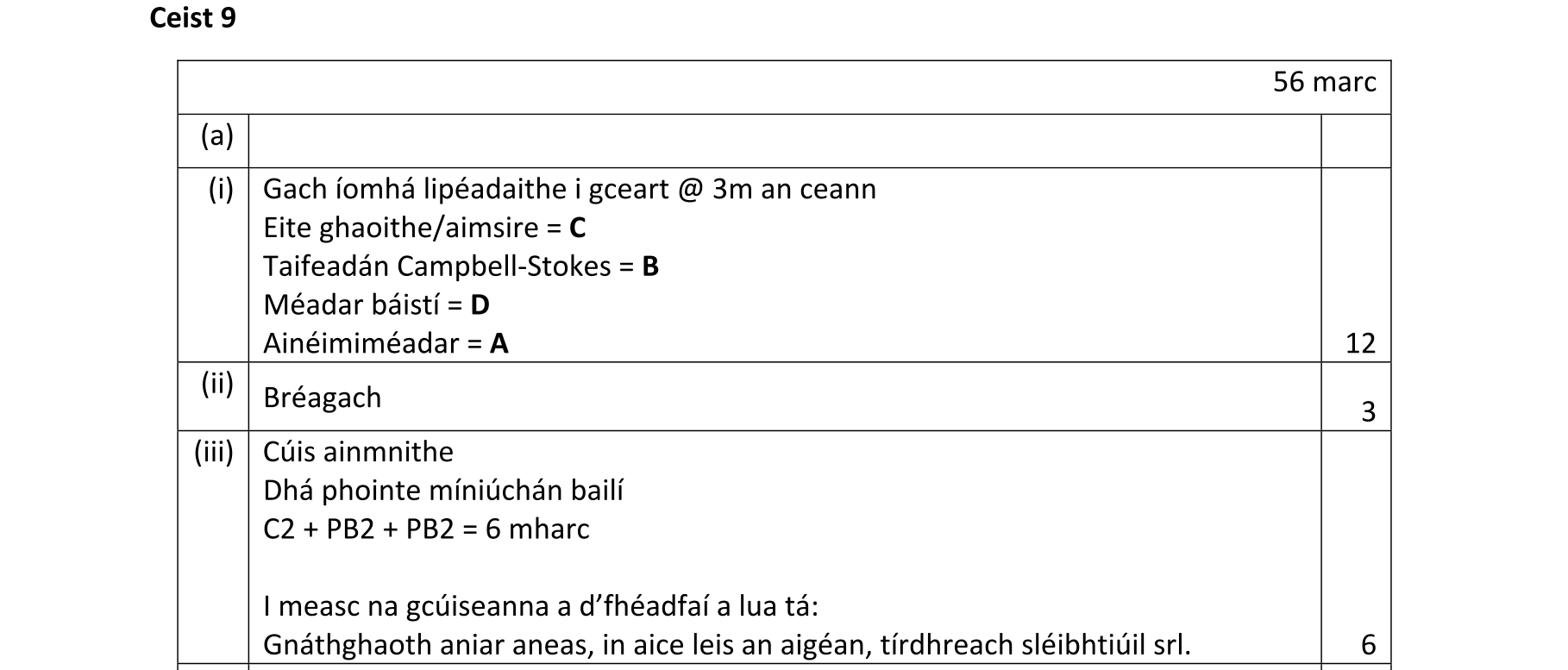 Solution for 37e8dd08-e3b8-426b-96a8-81d46f33f0ba