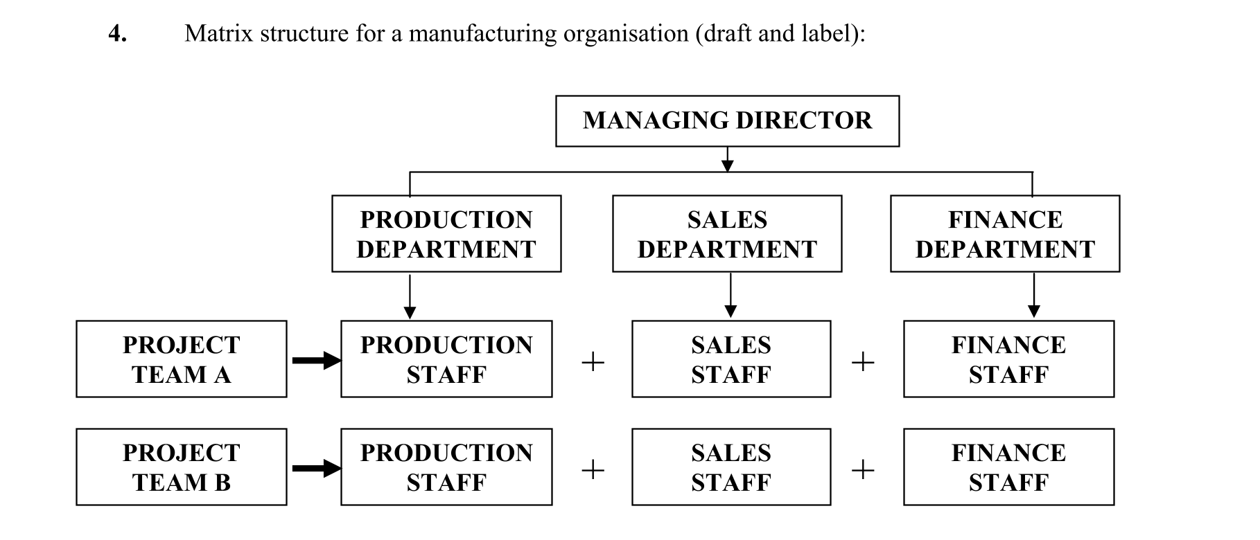 Solution for 51e02ded-e339-4151-87e5-e9306b3ec88c