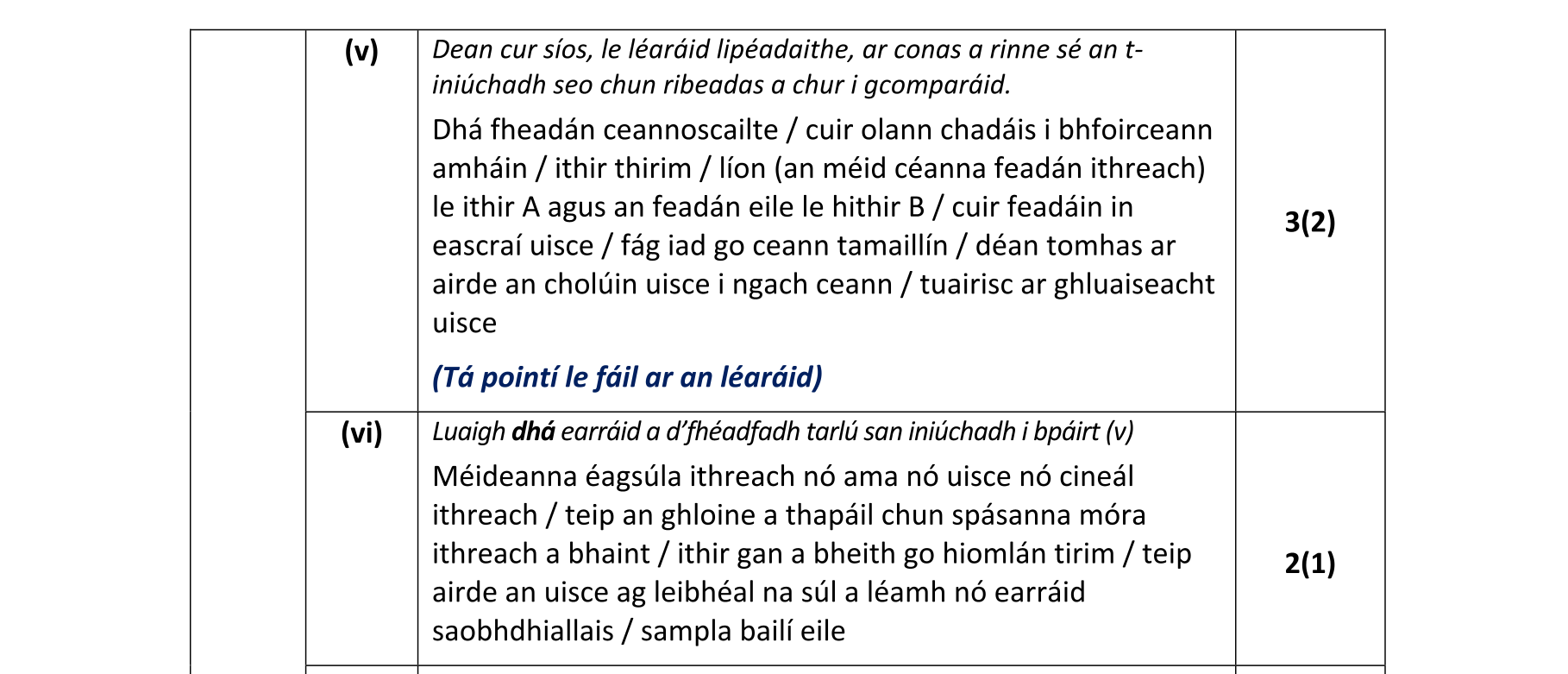 Solution for ce0552a3-5f2c-45d1-b93a-5dd94ae50a6c