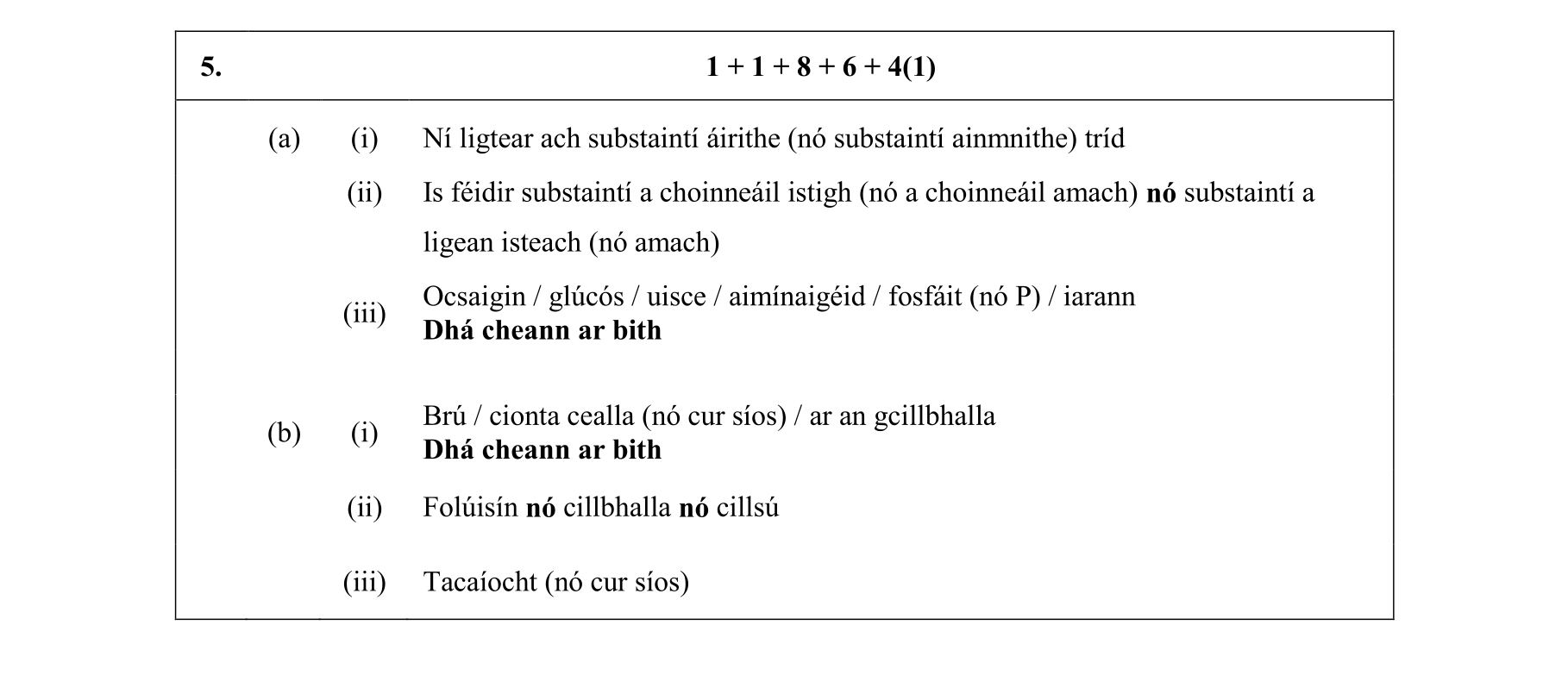 Solution for 11225198-8c1b-40e5-9e54-8573b3f7c318