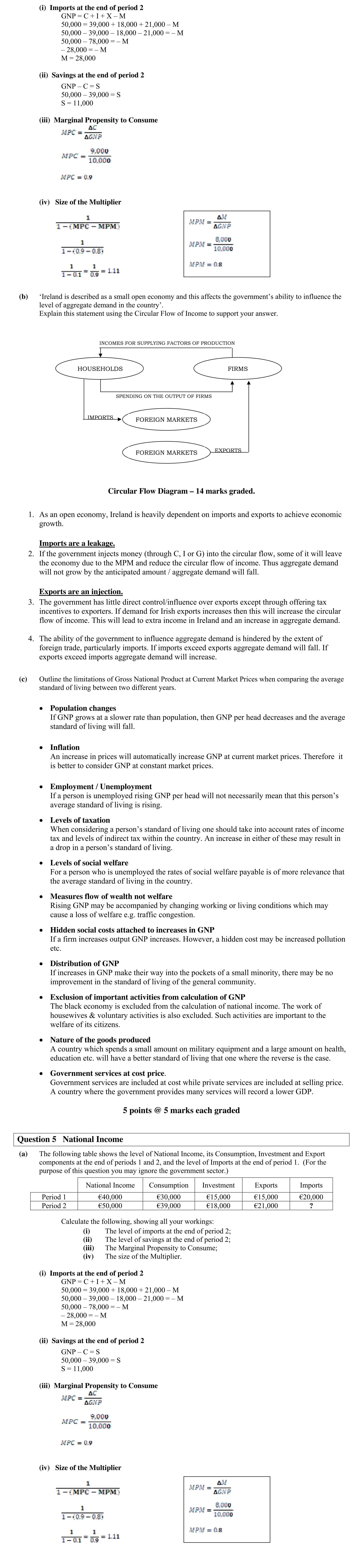 Solution for 53063f23-801a-4a1a-b69e-85d67e3278af