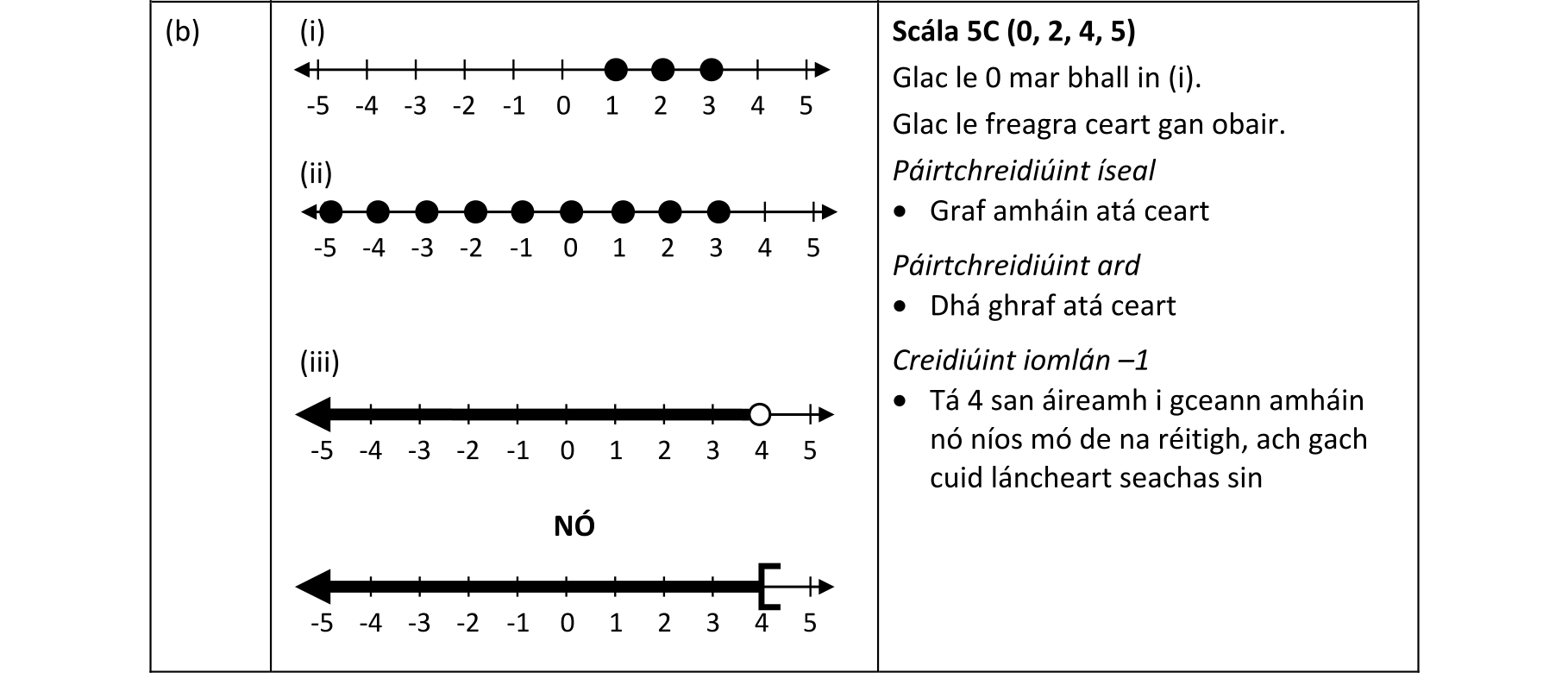 Solution for 76e7c707-1a35-4242-b949-ae0139ddf3e1