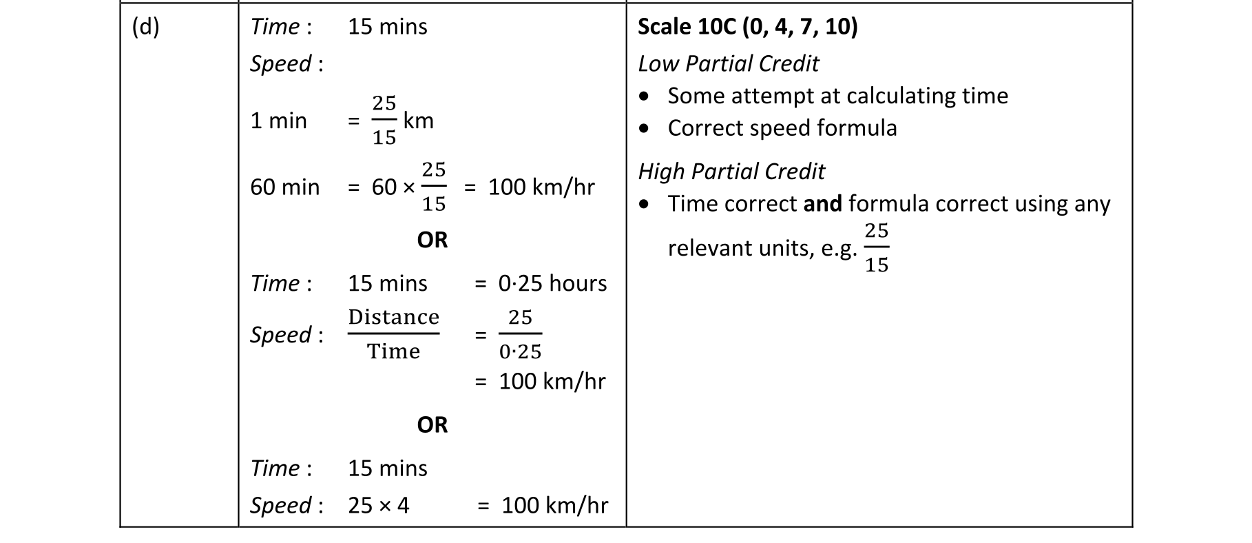 Solution for db86fa37-1494-48a9-a674-1be634d1845e