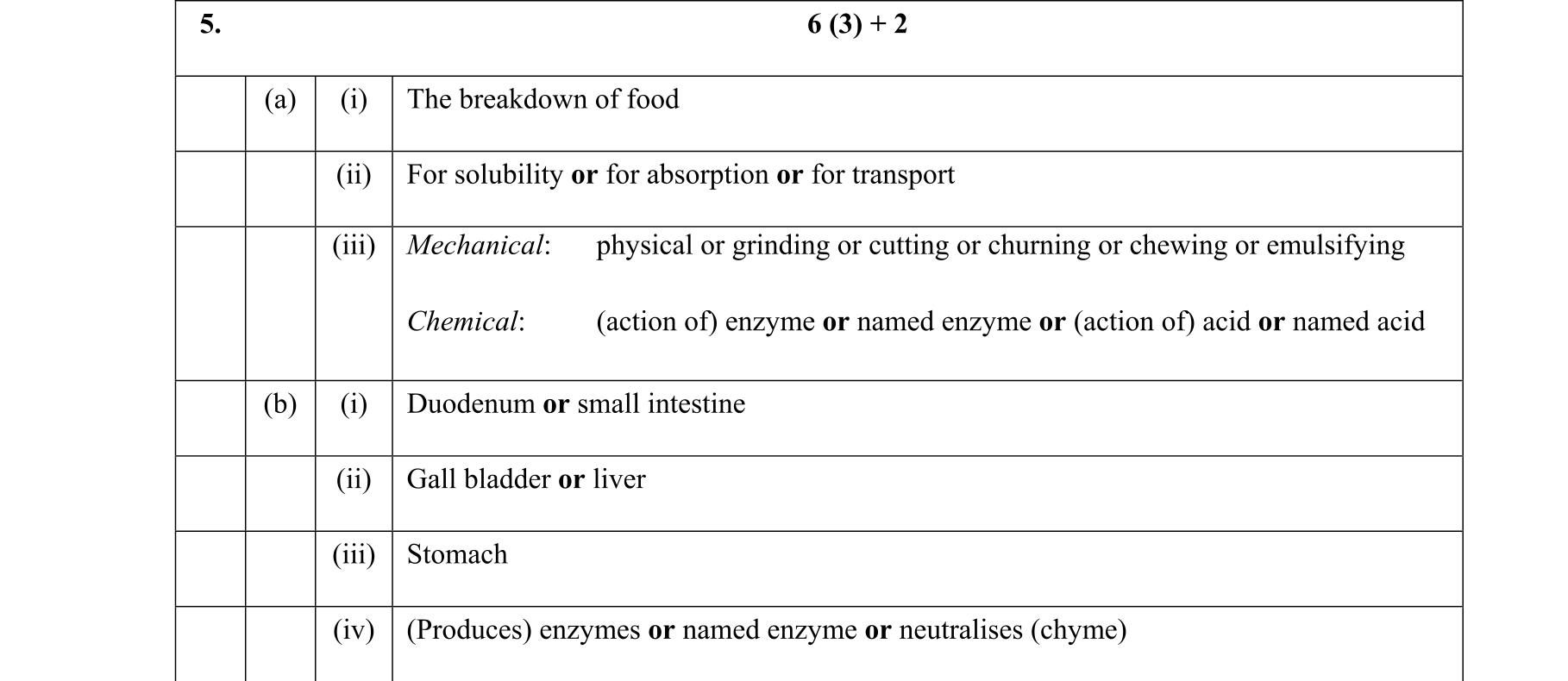 Solution for 7c942176-8e6f-4176-8aac-502acf69c9bb