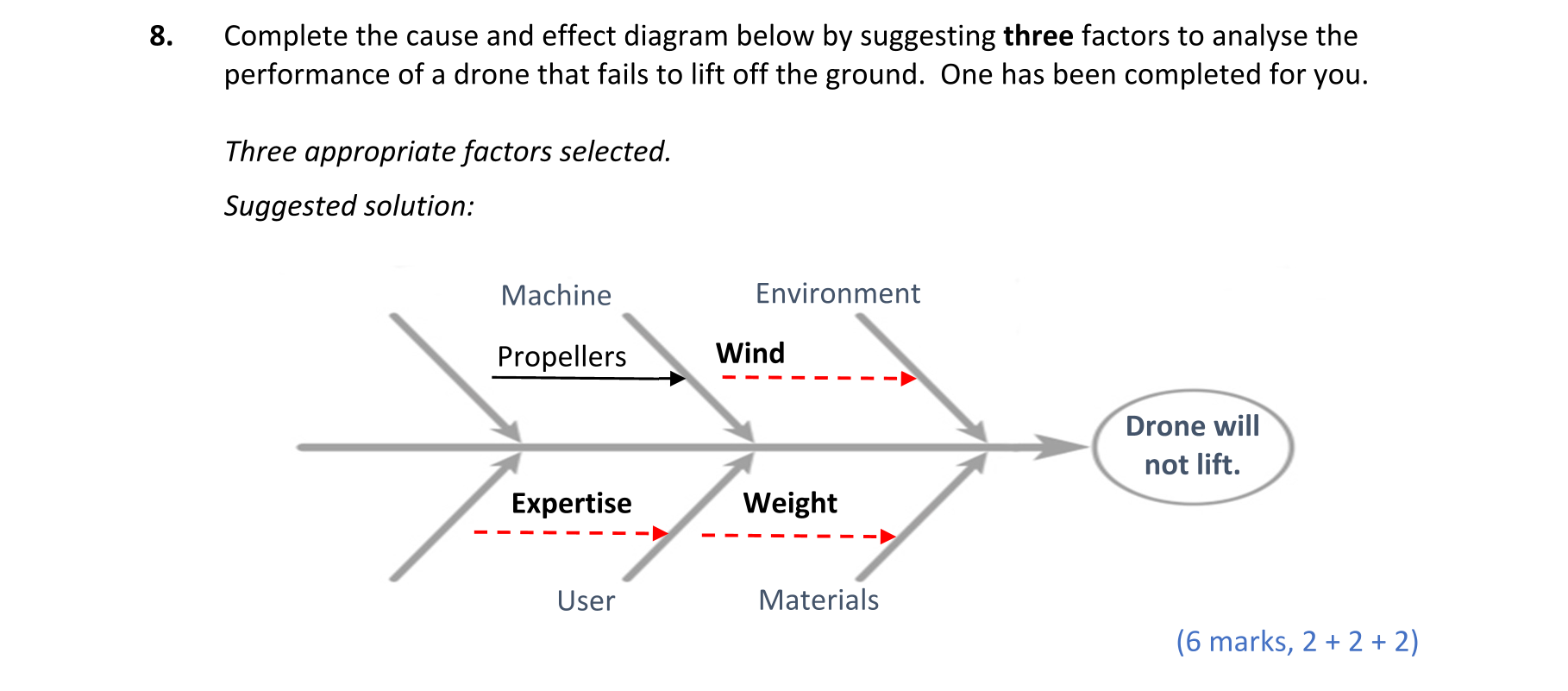 Solution for a780cba5-e956-45bd-8008-bb5ec806d08b