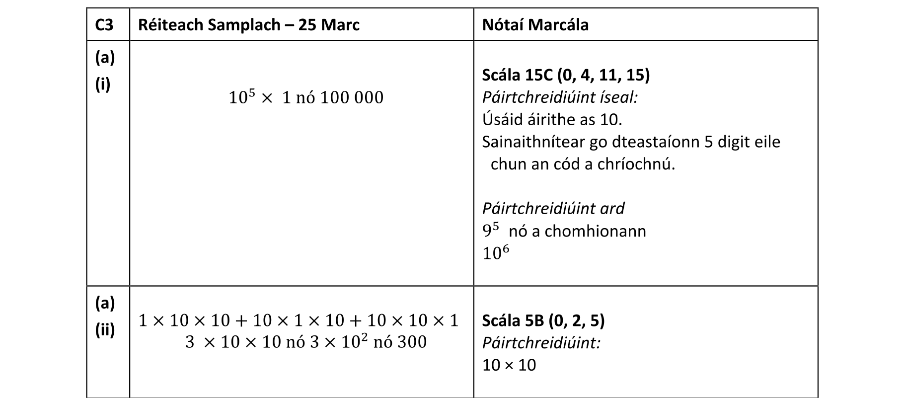 Solution for defa94e2-1684-465e-8bec-e5e28add0224