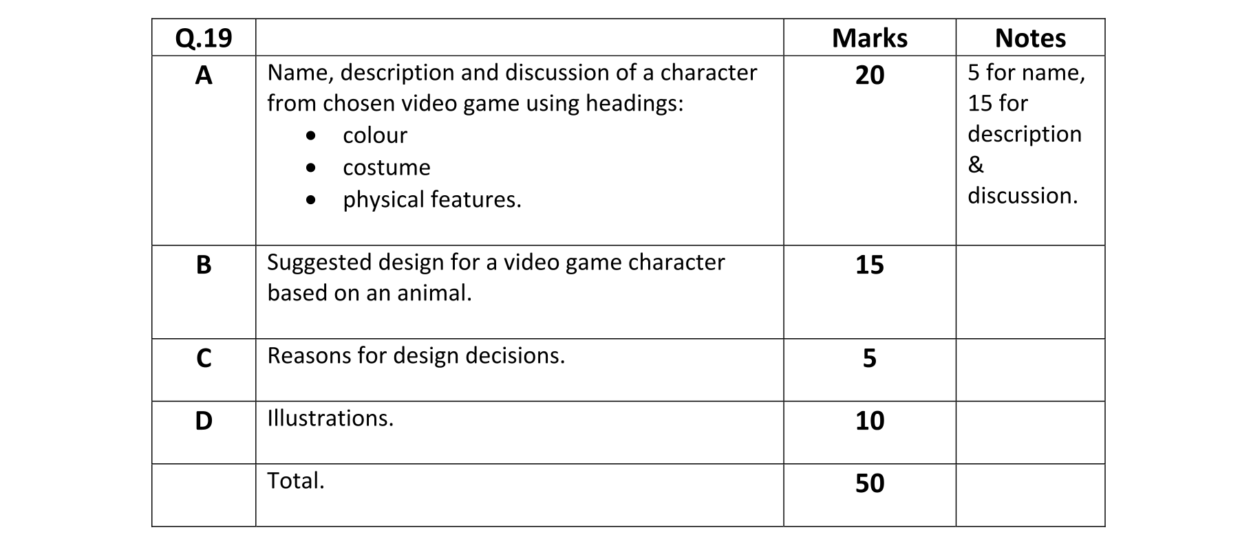 Solution for 434a7864-a226-4975-8c49-0cbfb4f6d739