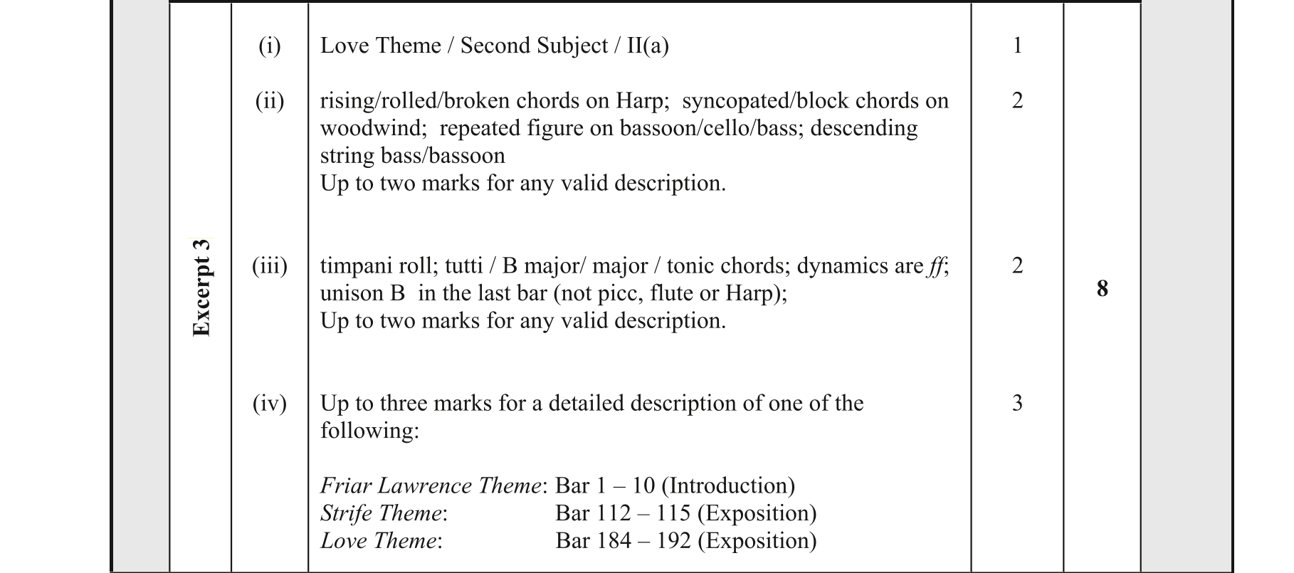 Solution for d6e958fd-1f05-495a-833b-ec0e2b696f1a