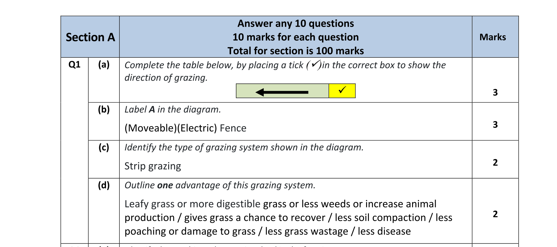 Solution for 79db50b6-5b2d-4aa1-a439-6f6d305e03d2