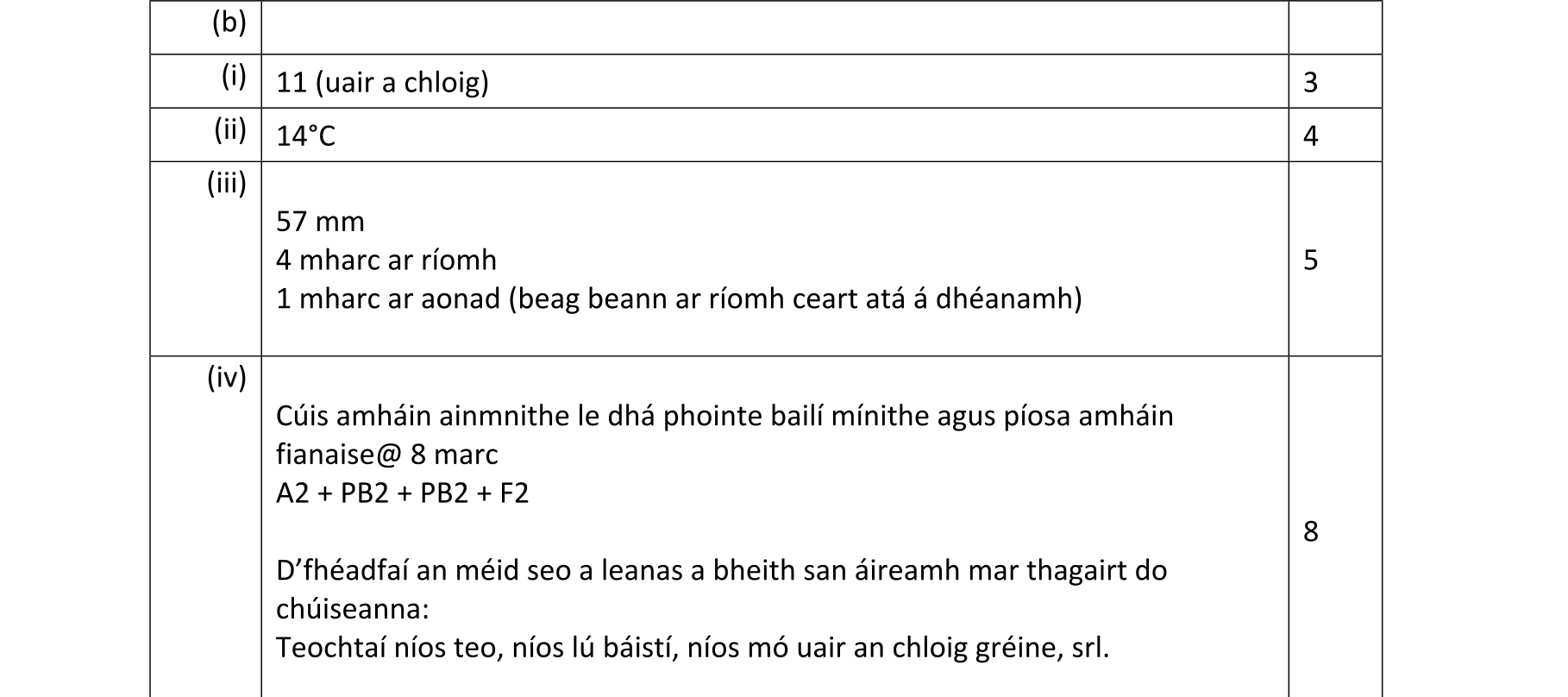 Solution for ac50d70b-01a3-4746-a141-dd9000950680