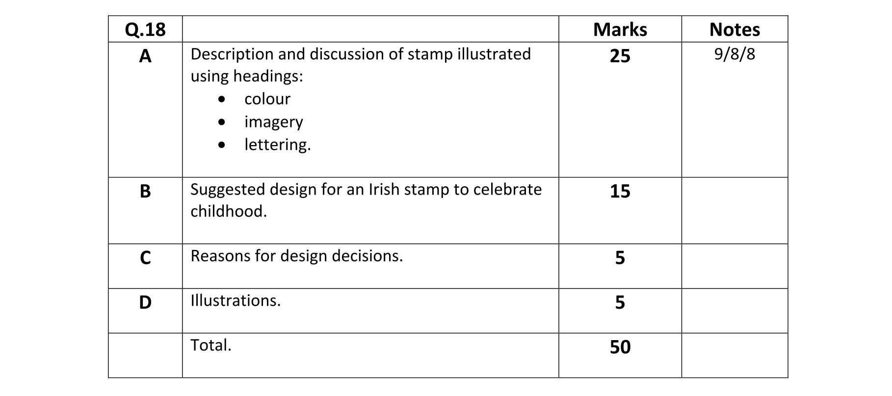 Solution for b4f9c900-4c41-469e-a704-a29aa4567459