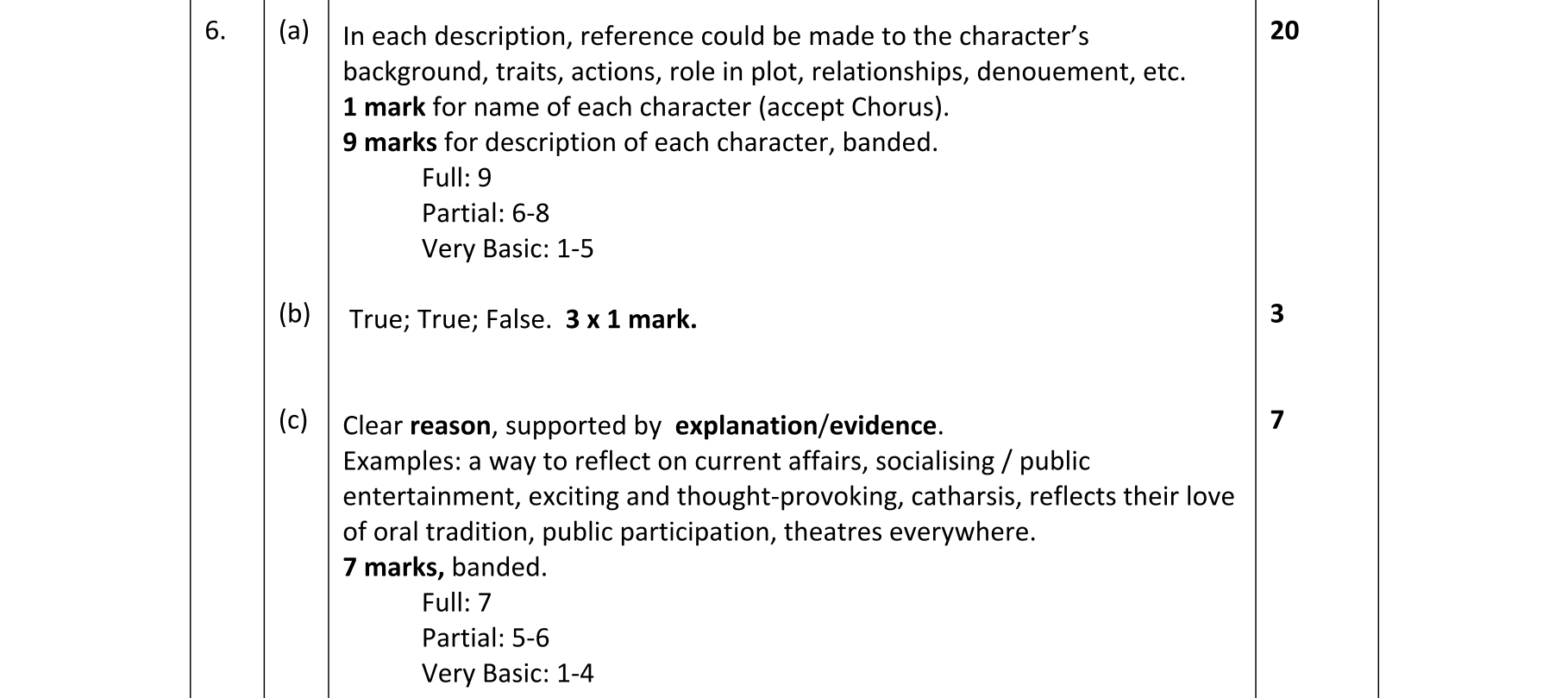 Solution for fc70bb52-c74a-4c71-94cd-442a4189b112