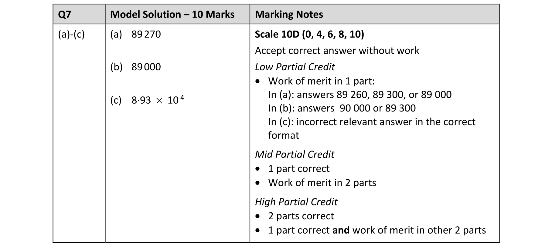 Solution for 647322ea-c9ca-4d7b-84aa-42a9fe3df143
