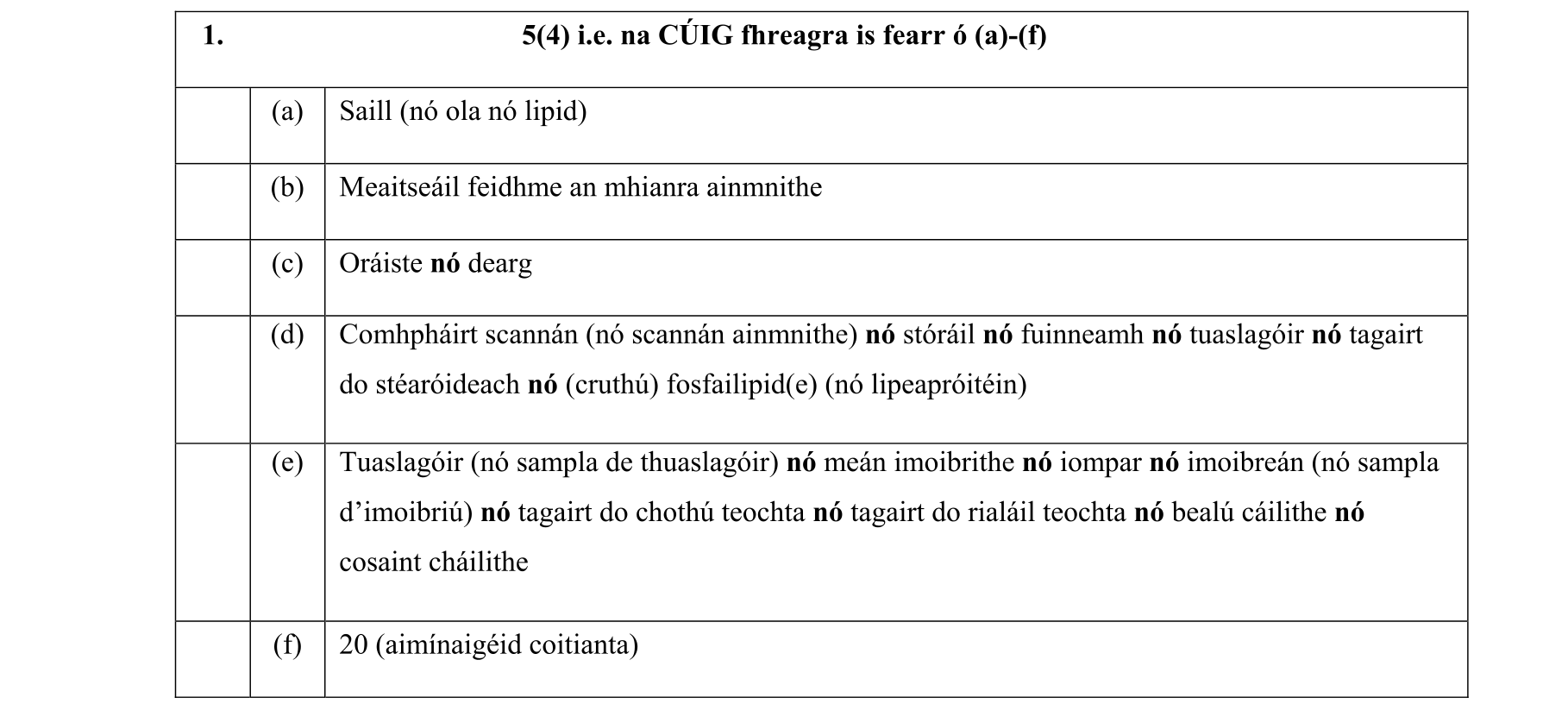 Solution for 0724d574-bac1-4b2c-aa1c-290e4b8f7cc8