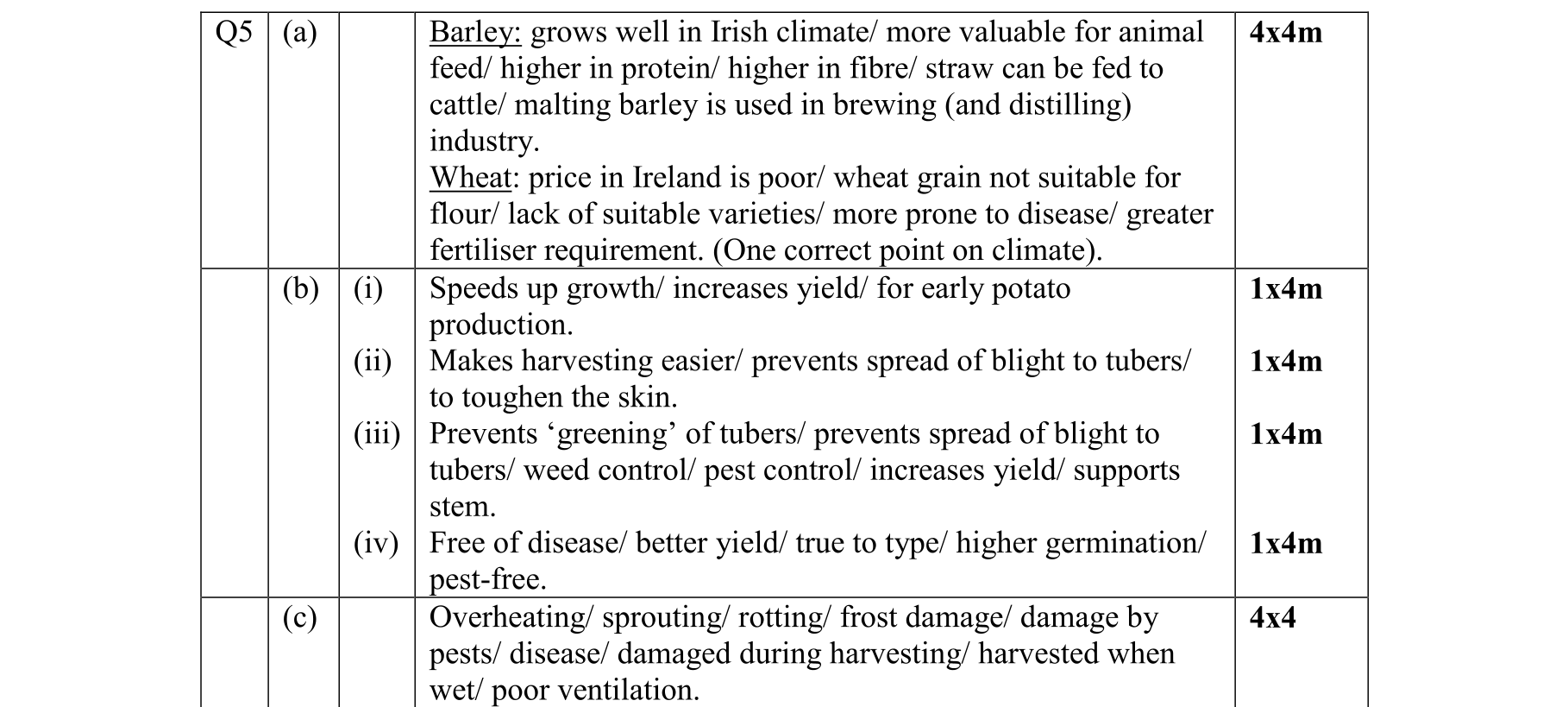 Solution for 6dc1b0d8-8949-42c8-9045-787e4aba32a5