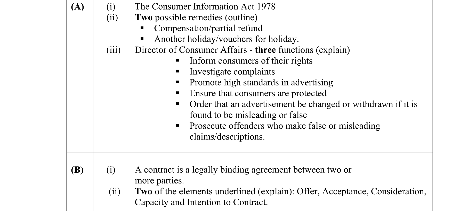 Solution for 1d6a5245-985d-4ffb-96ec-2b69641f8887