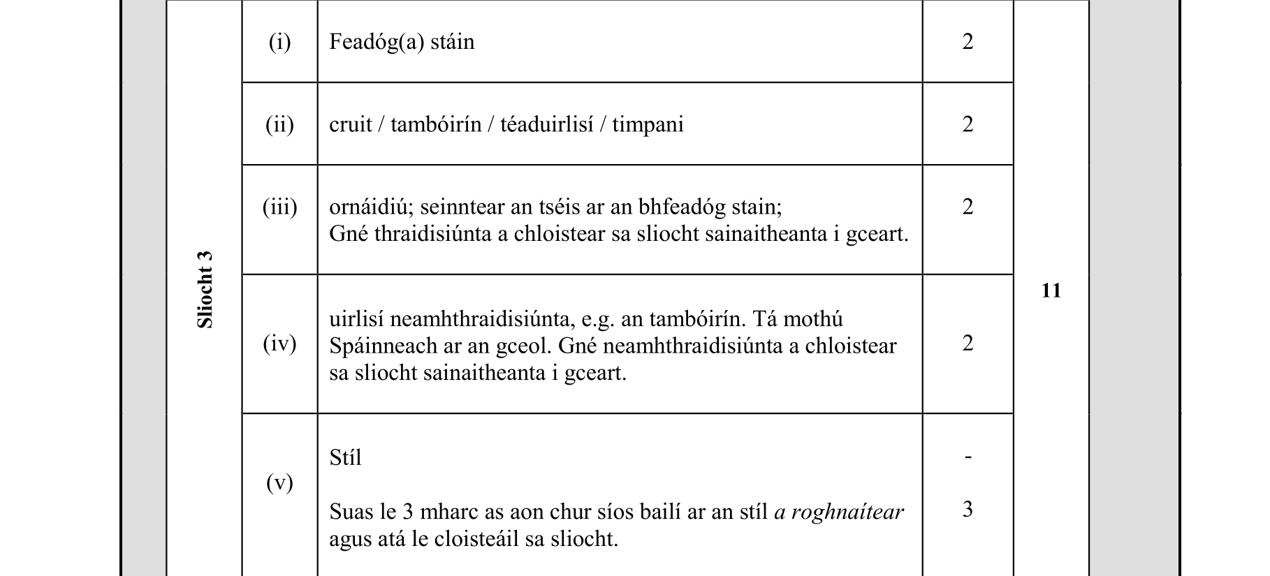 Solution for 135475d9-d4ec-47f8-b64b-2954d9a39cc4