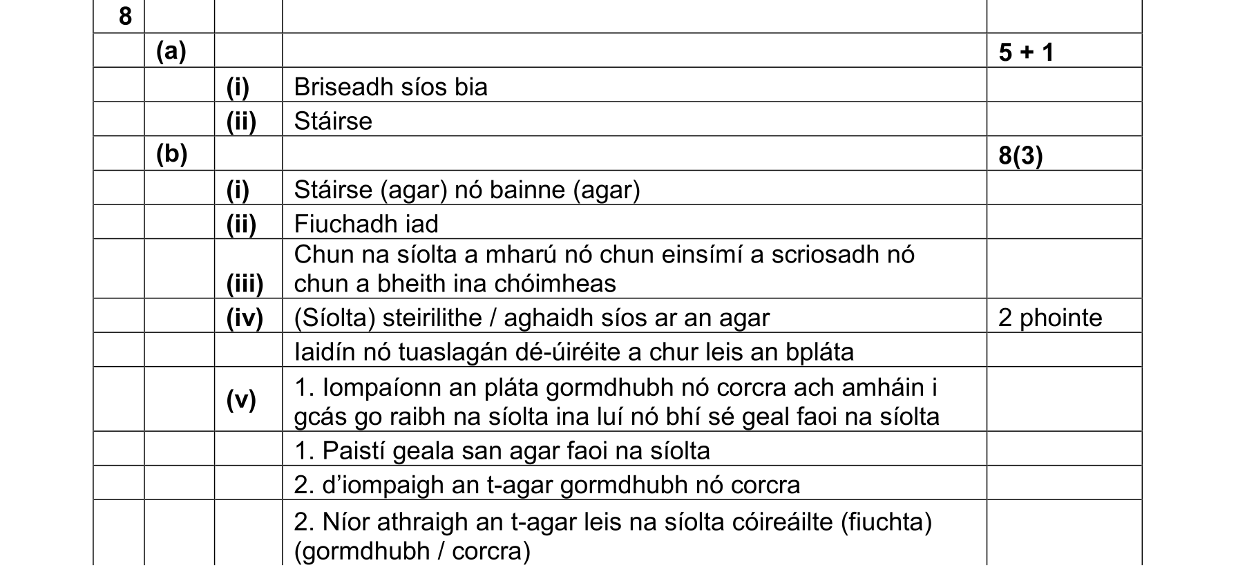 Solution for b1b26bf8-f911-4e82-b56a-b65f2749bd4b