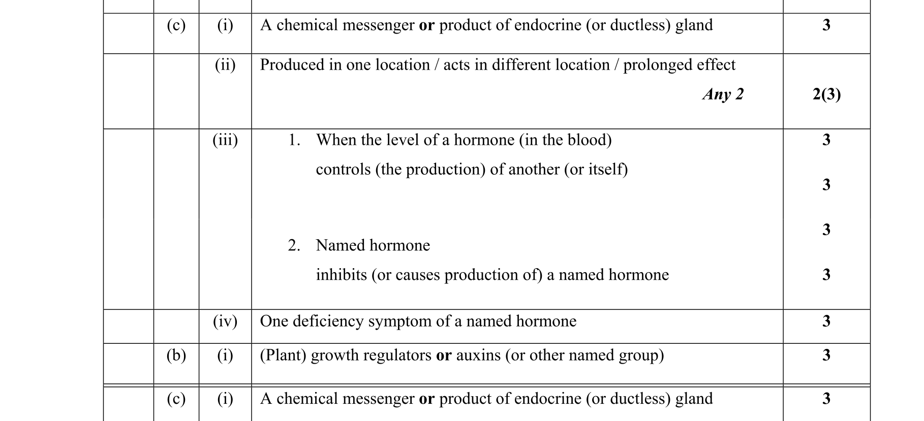 Solution for e9b244f1-7248-4d2a-b829-73d7c850a8a5