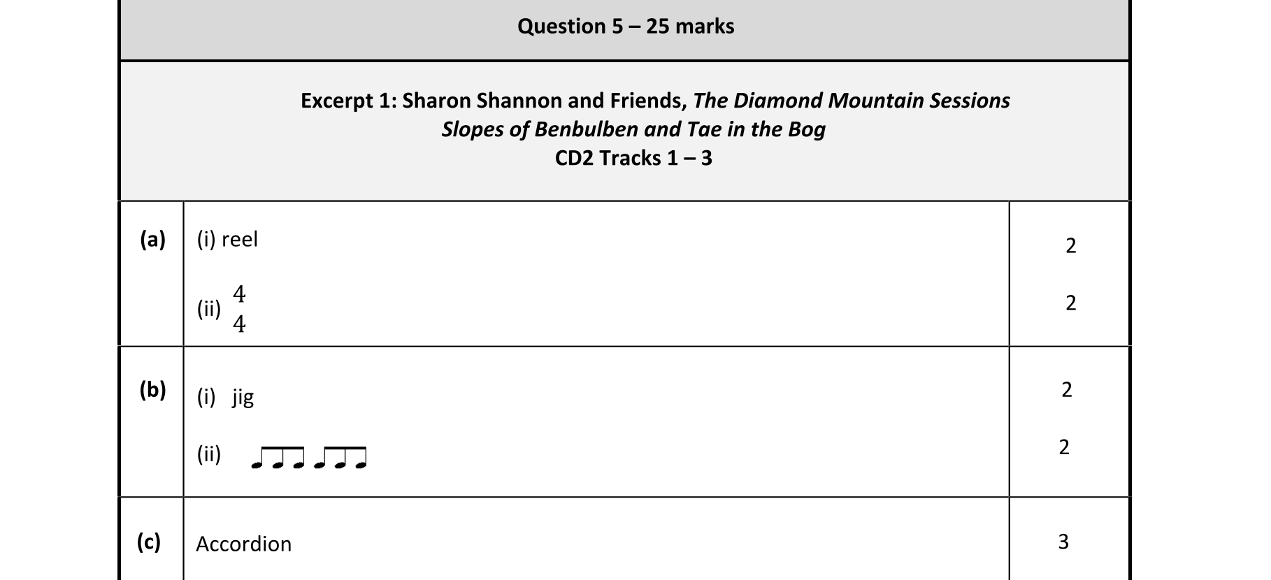 Solution for 4b6eb2d4-bace-49aa-abcf-d3b2d3666308