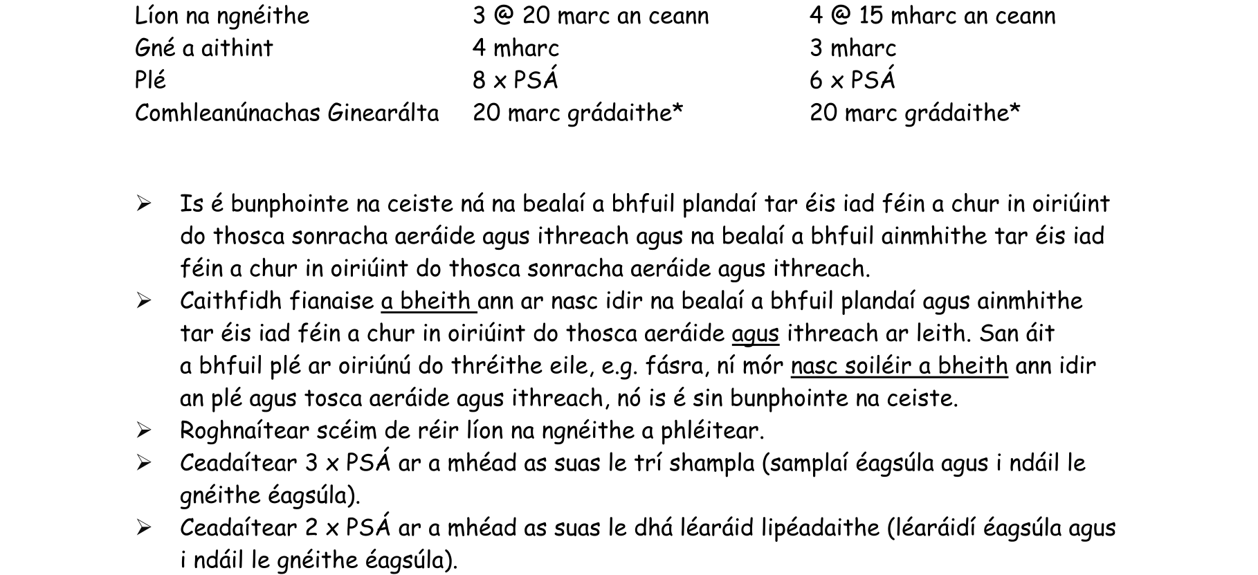 Solution for 69a5c1a8-a5cc-4f11-96f0-cbfaeac9549e