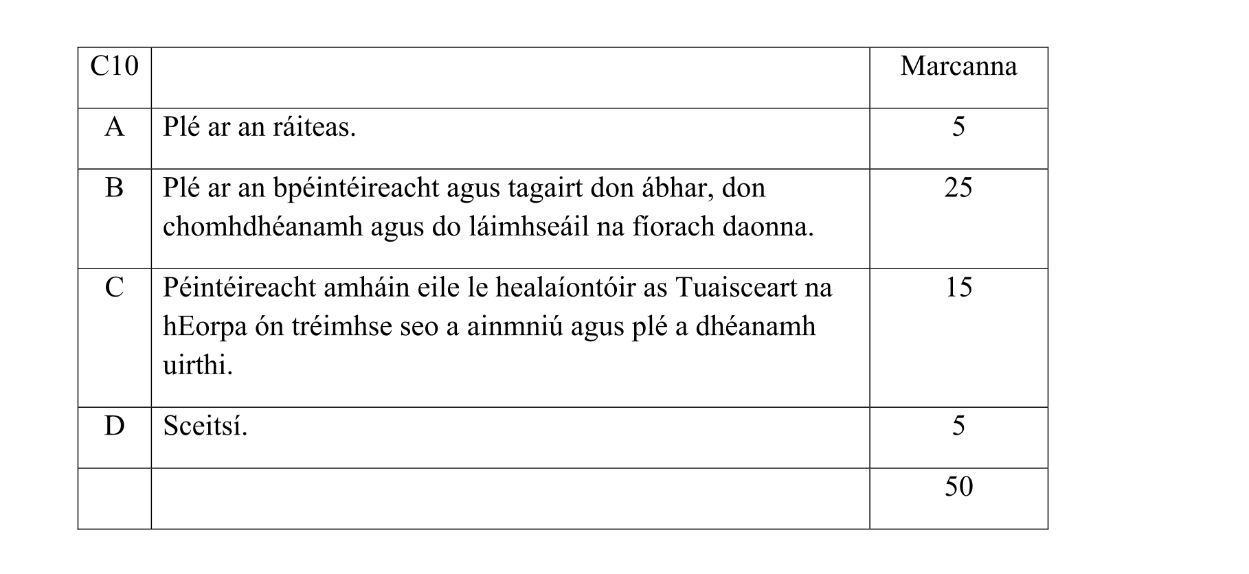 Solution for 3443b4b2-770a-43ab-9ae4-3510ea0cecd5