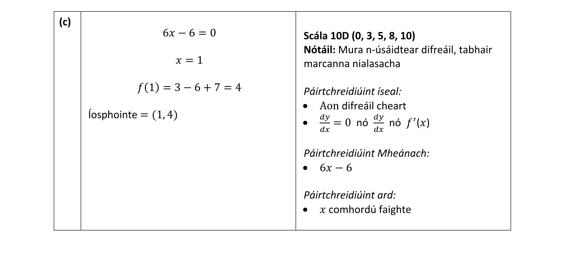 Solution for 7584d798-5e8a-4906-8b5f-4210eab2d605